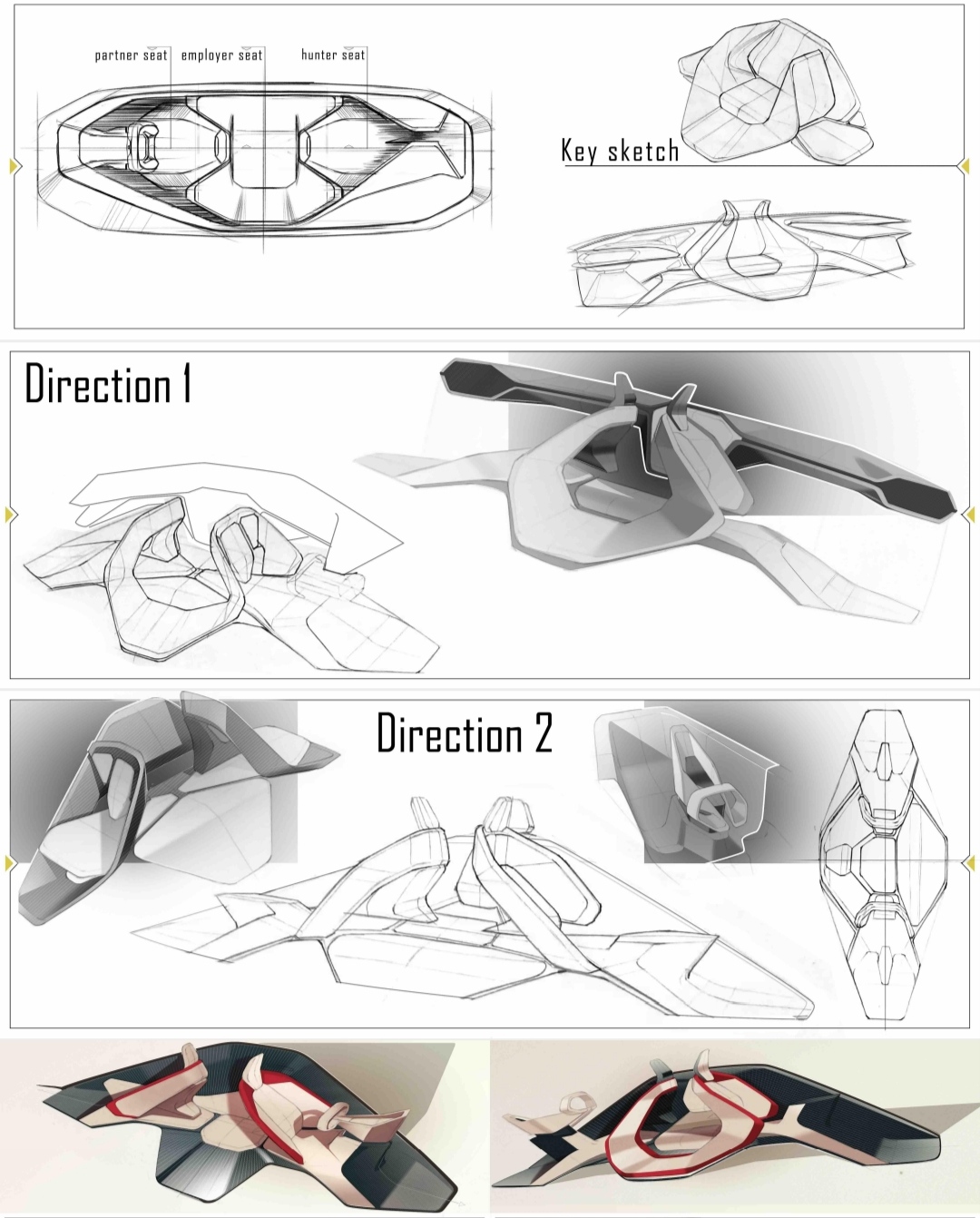 The 9th SAIC international challenge，Jilin University，MG City hunter，