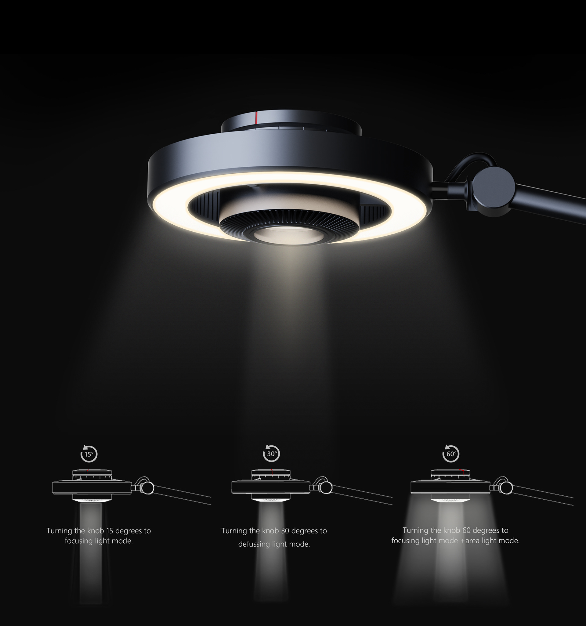 industrial design，