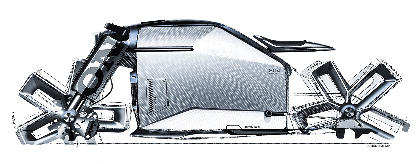 automation，Motorcycle，solar system，Japan，