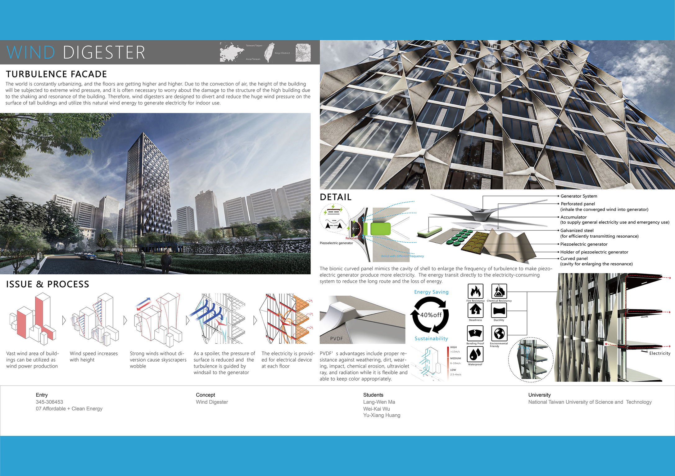 Wind Digester，Wind digester，industrial equipment ，2021 red dot design concept award，