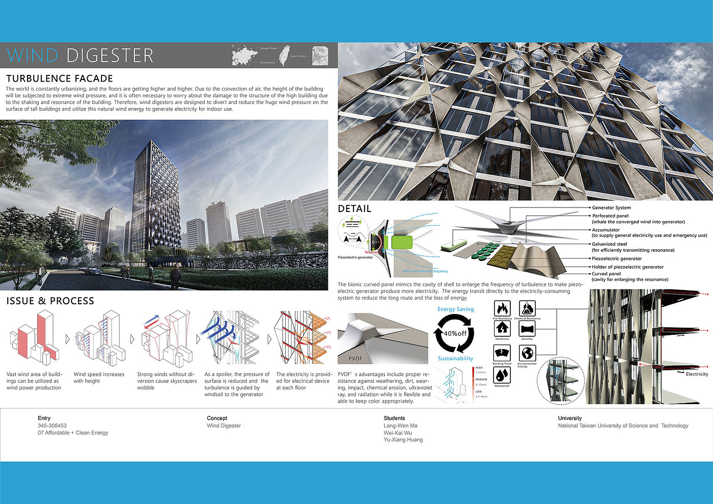 Wind Digester，Wind digester，industrial equipment ，2021 red dot design concept award，