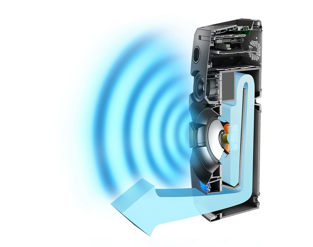 Sony，Home audio system，MHC-V7，