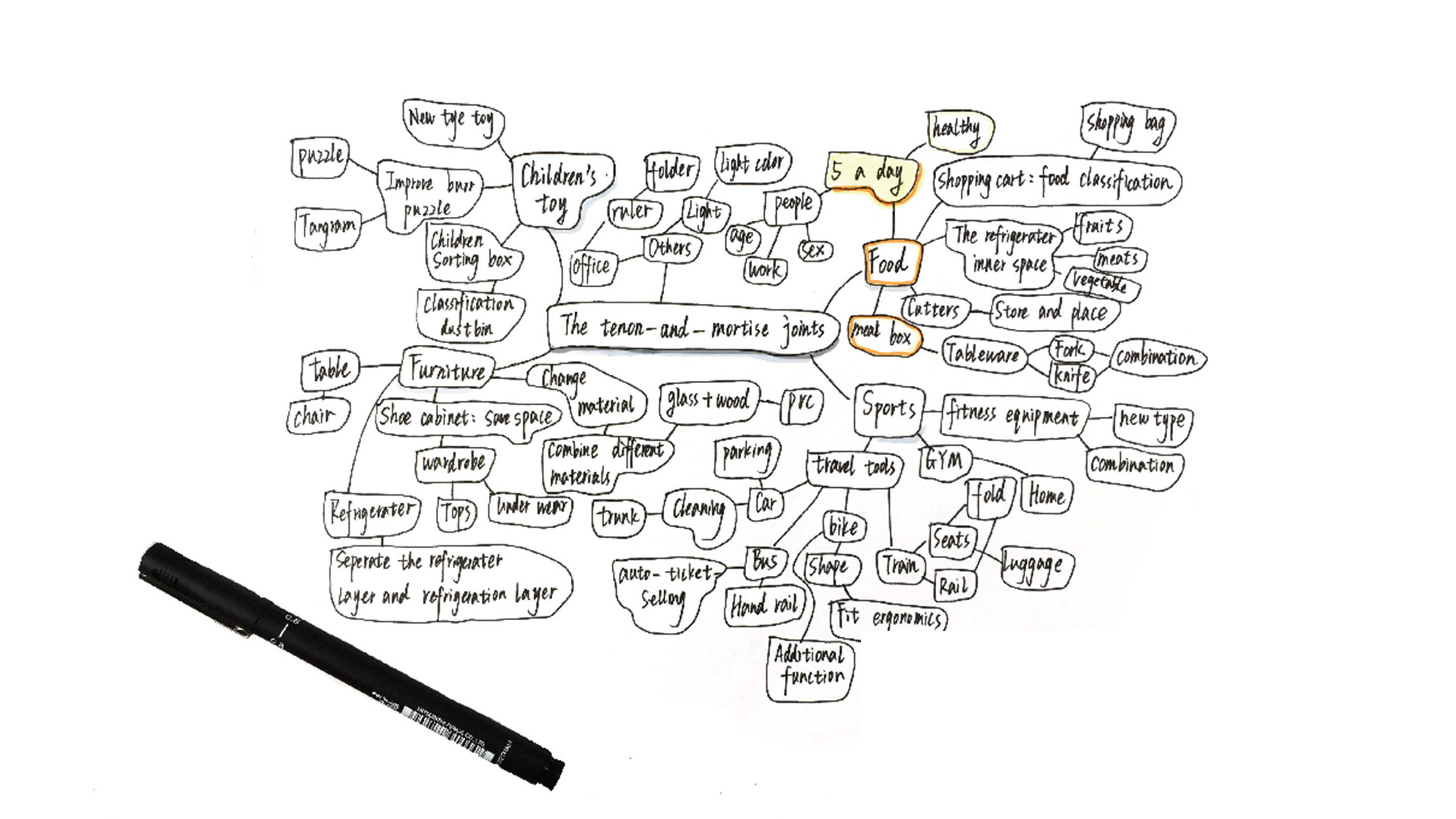 Lunch box，children，Mortise and tenon，