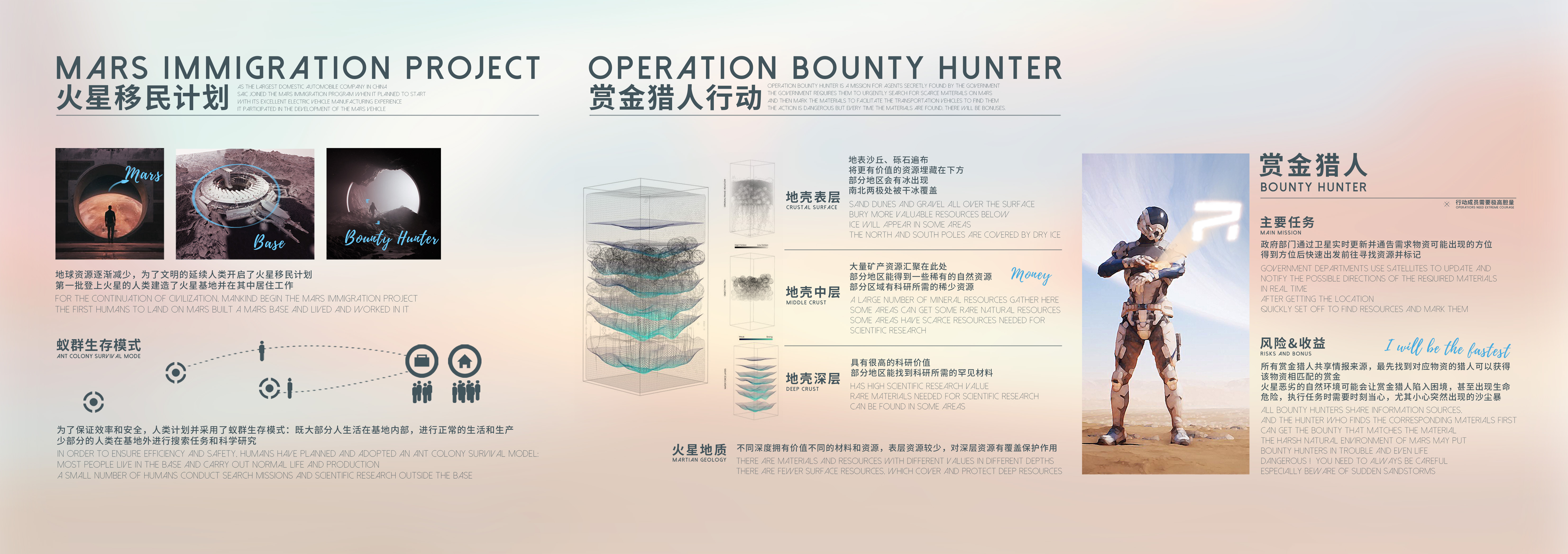 Guangzhou Academy of Fine Arts，MASTIFF，The 9th SAIC international challenge，