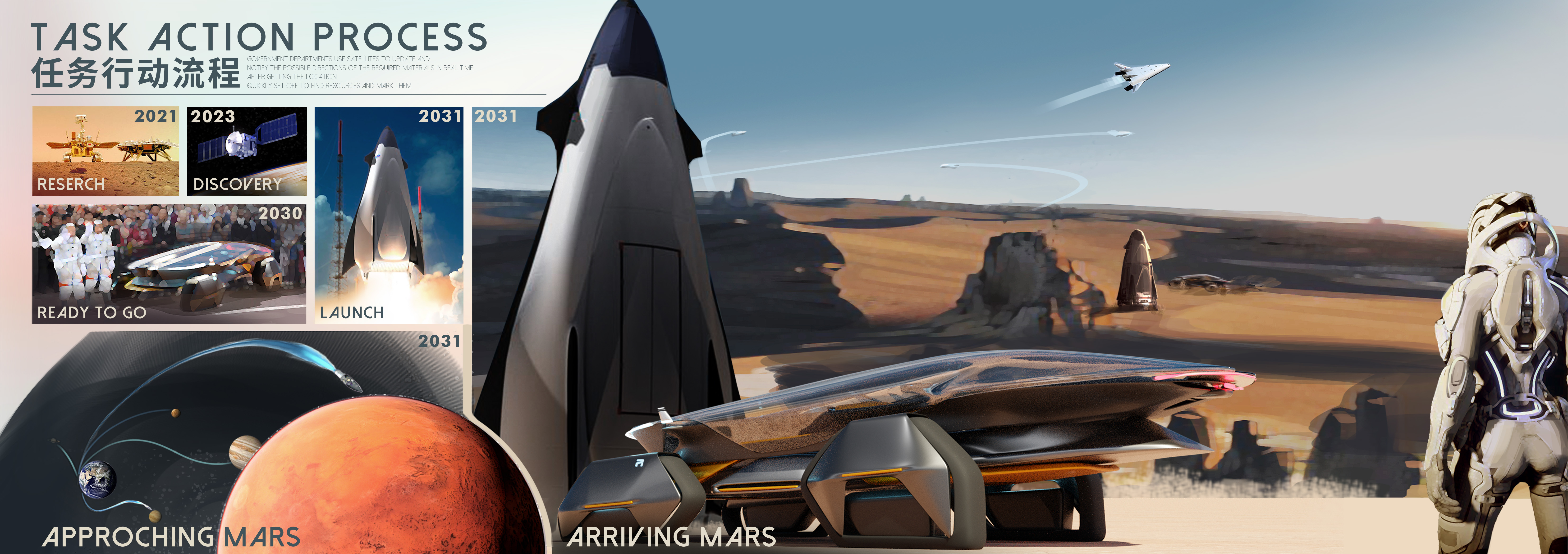 Guangzhou Academy of Fine Arts，MASTIFF，The 9th SAIC international challenge，