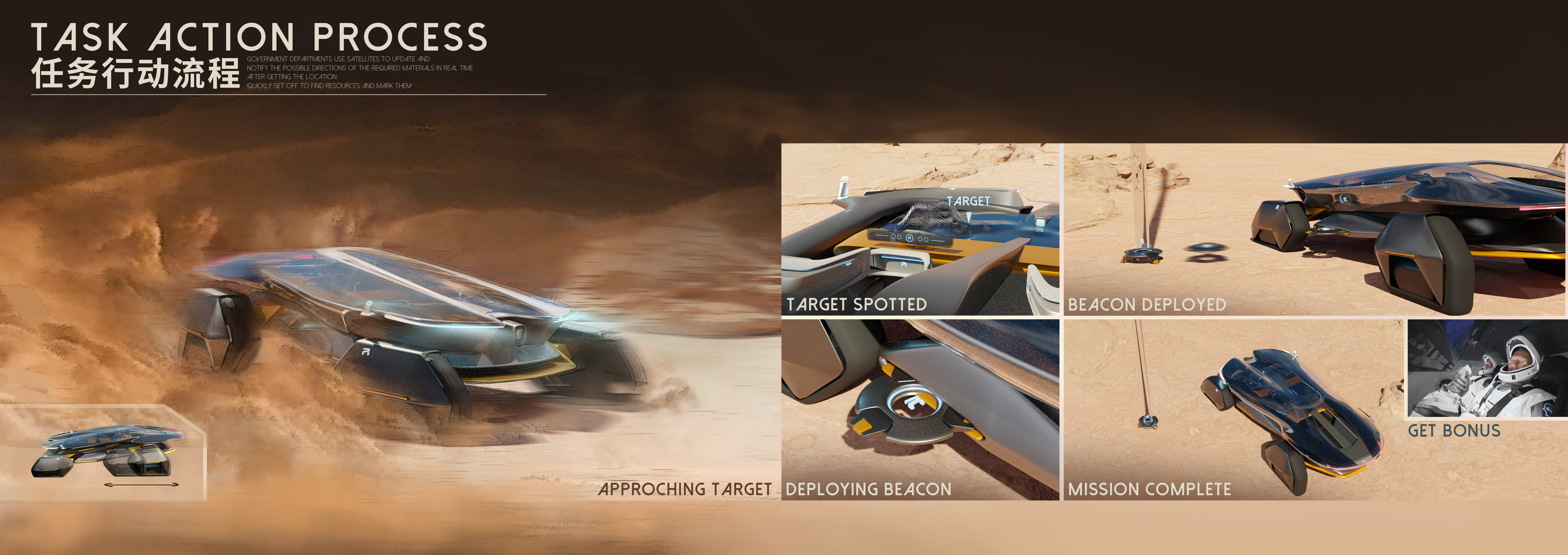 Guangzhou Academy of Fine Arts，MASTIFF，The 9th SAIC international challenge，