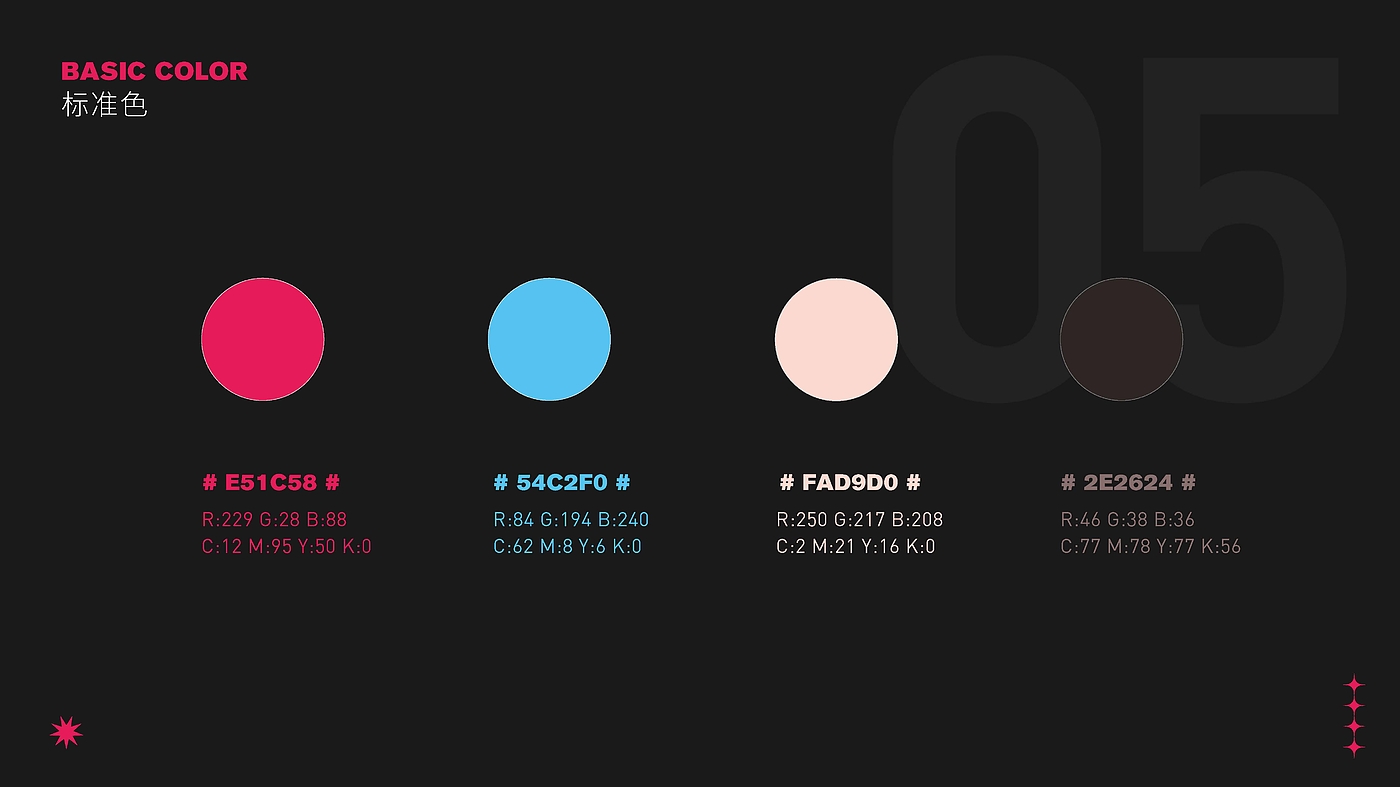 IP，Brand design，Image design，mascot，