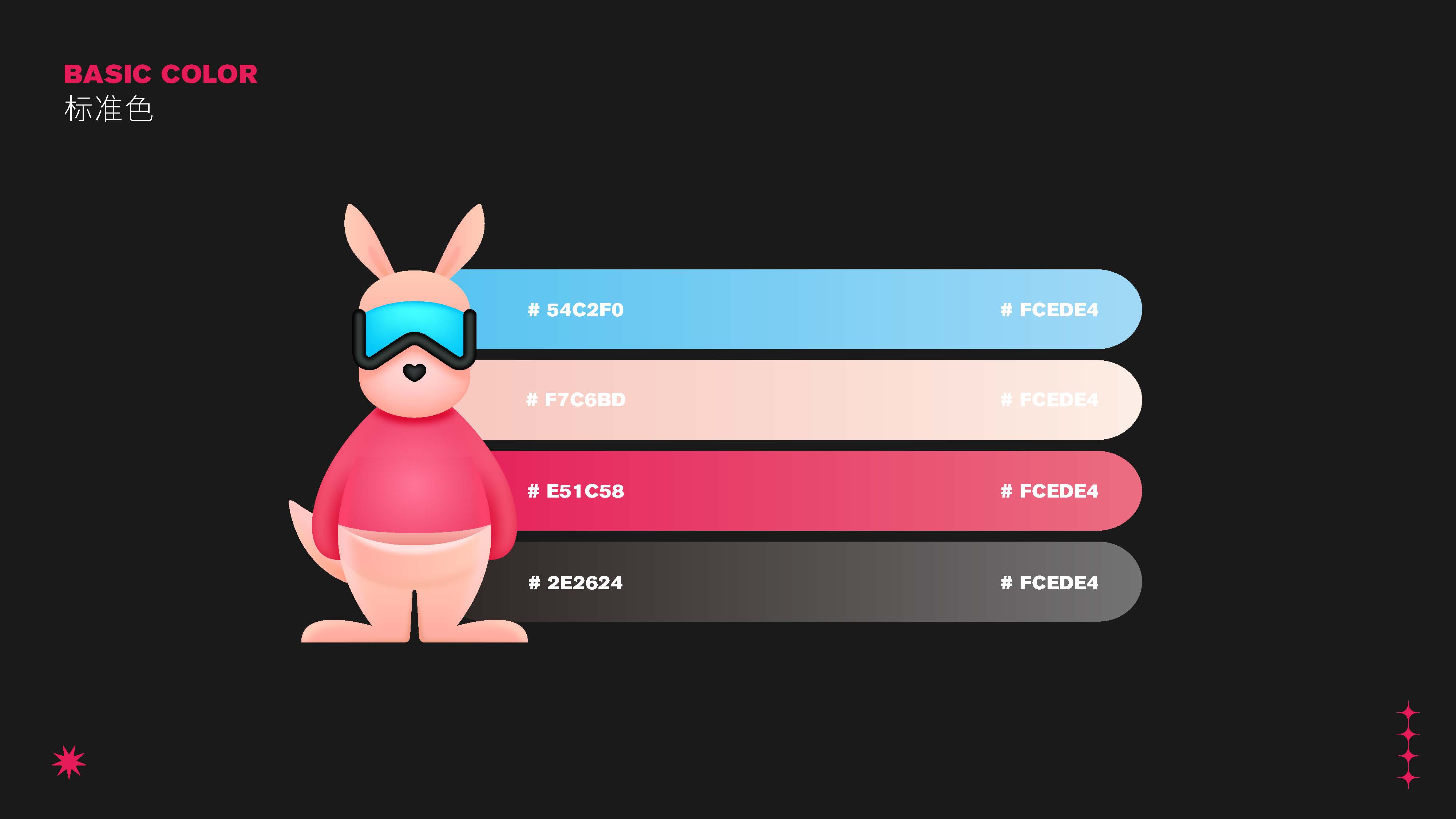 IP，Brand design，Image design，mascot，