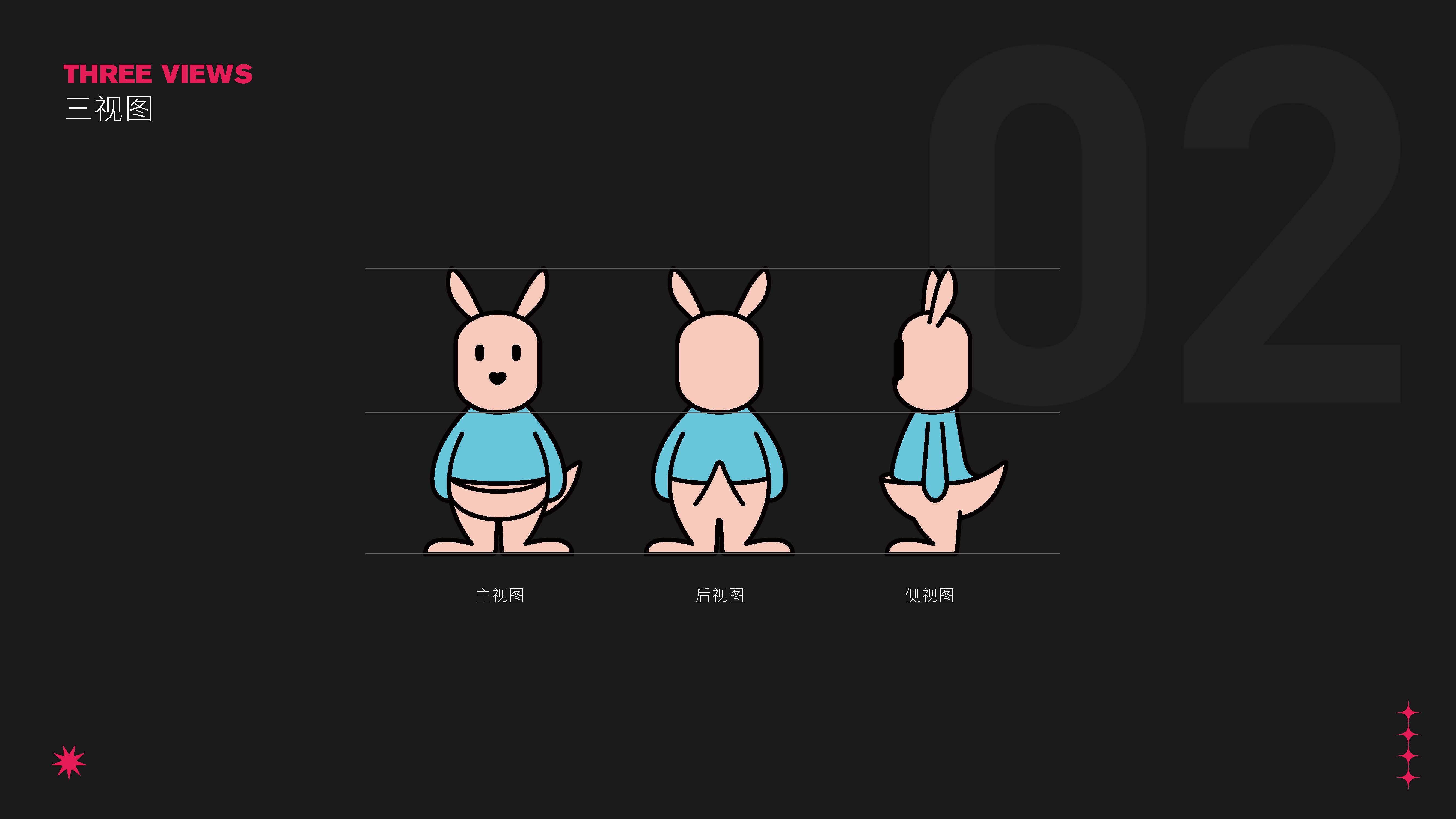 IP，Brand design，Image design，mascot，