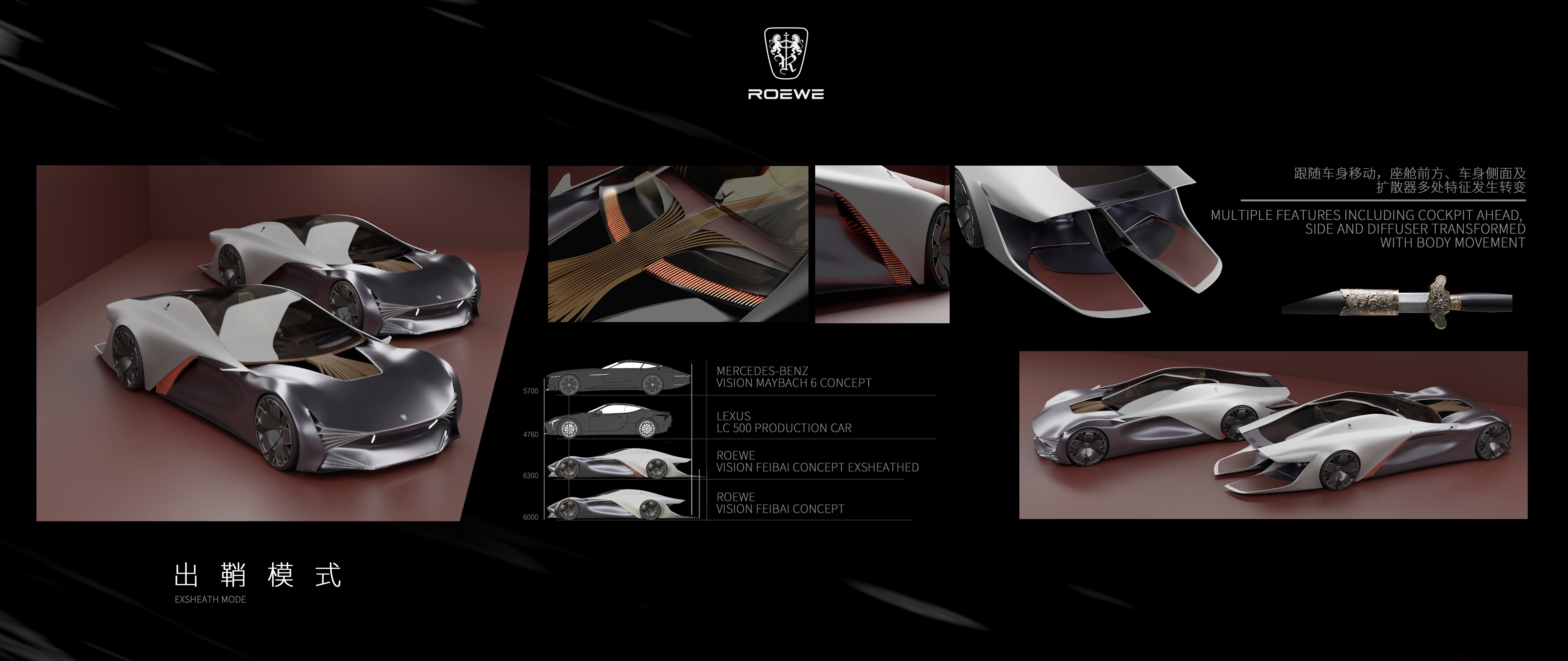 The 9th SAIC international challenge，Guangzhou Academy of Fine Arts，Roewe flying white concept car，