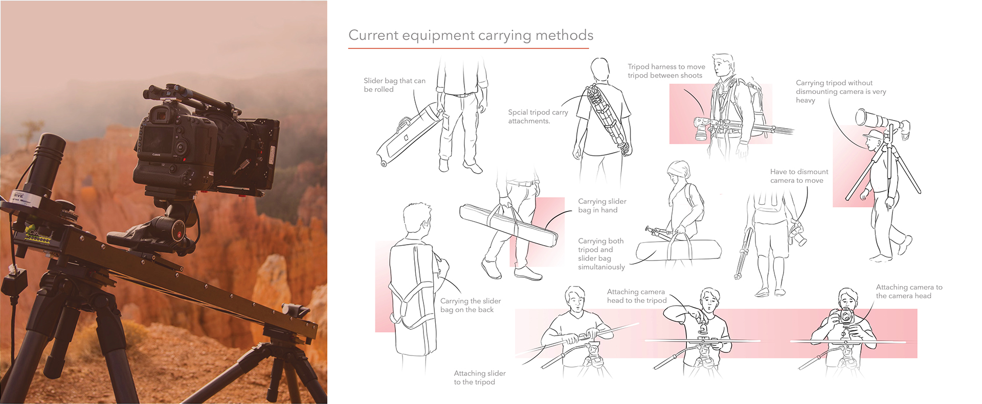 camera，tripod，slider，tool，