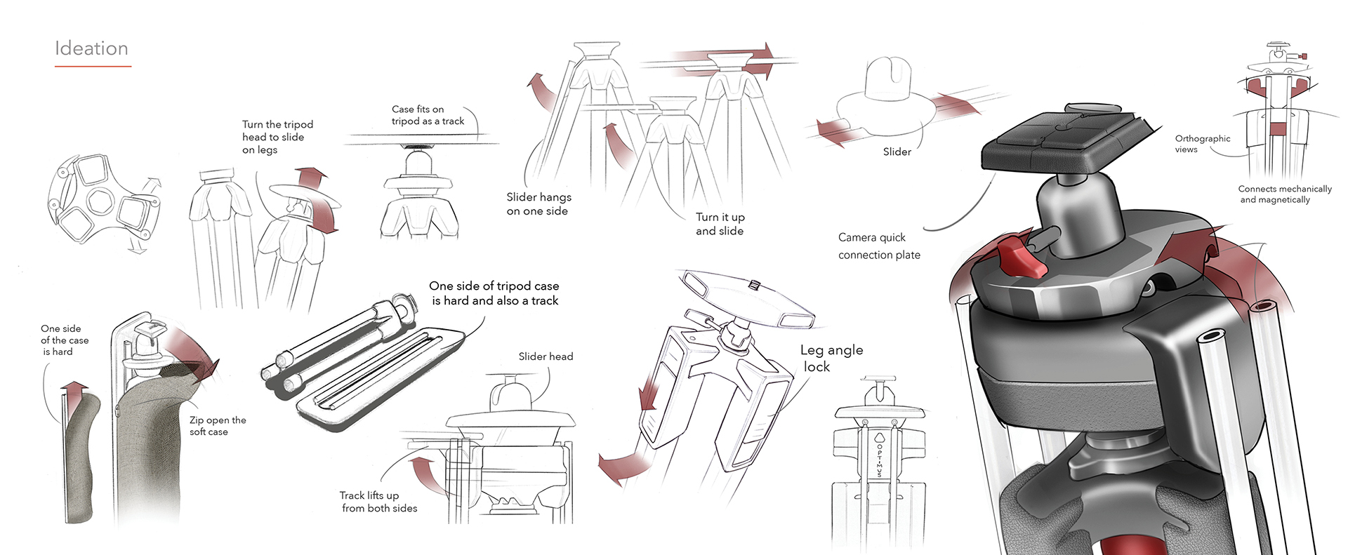 camera，tripod，slider，tool，