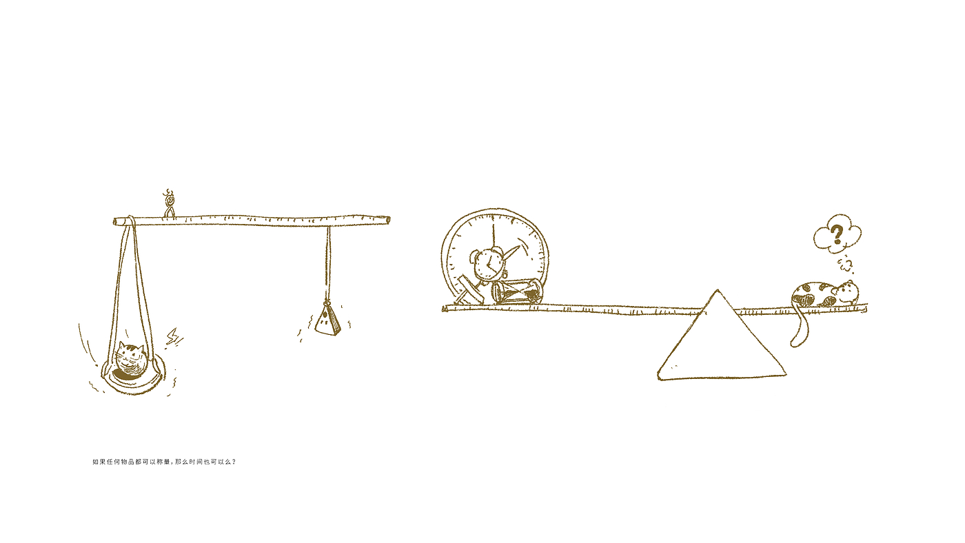 Cultural creation，