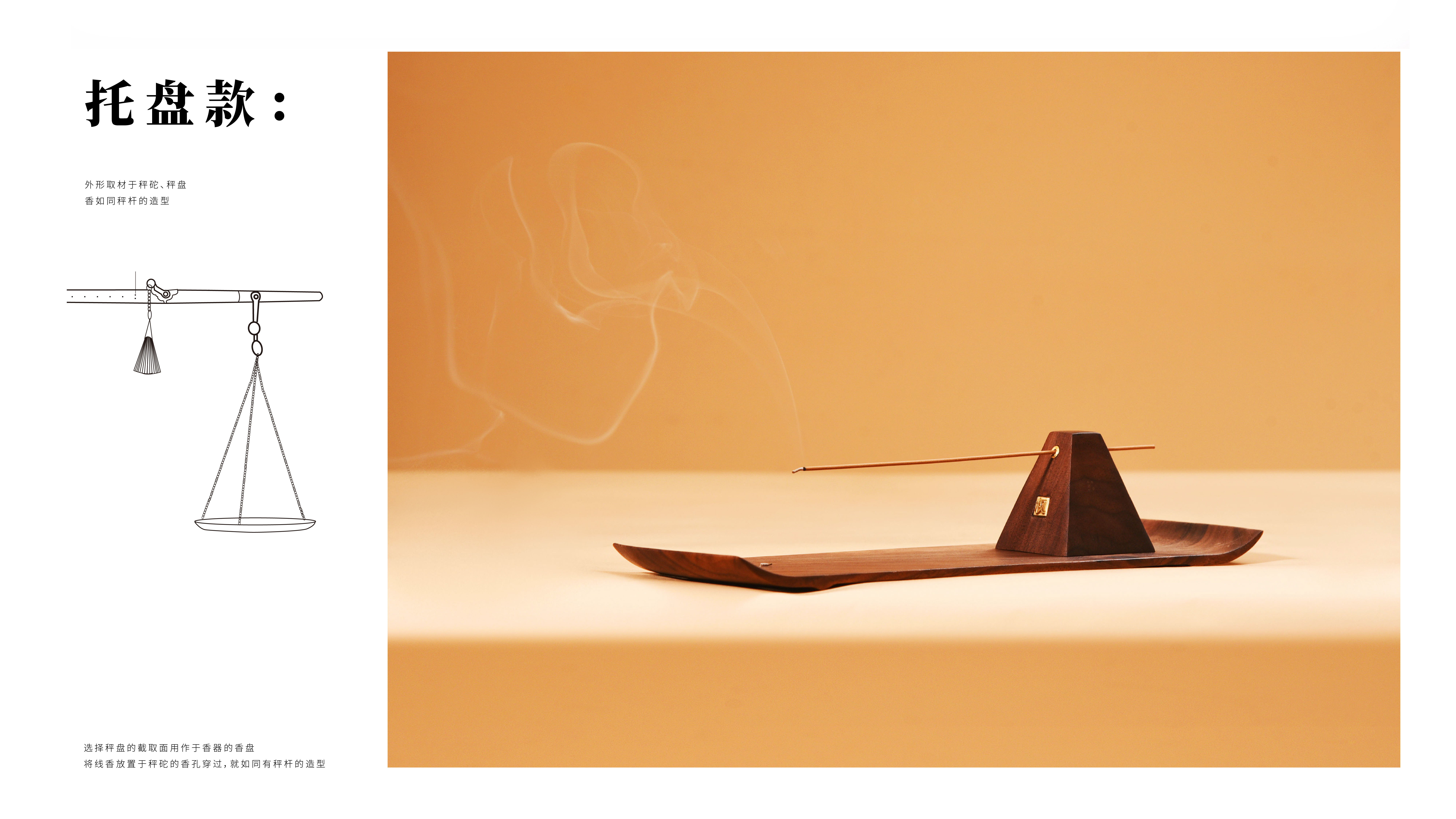 Cultural creation，