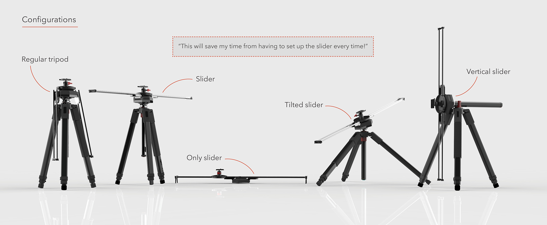 camera，tripod，slider，tool，