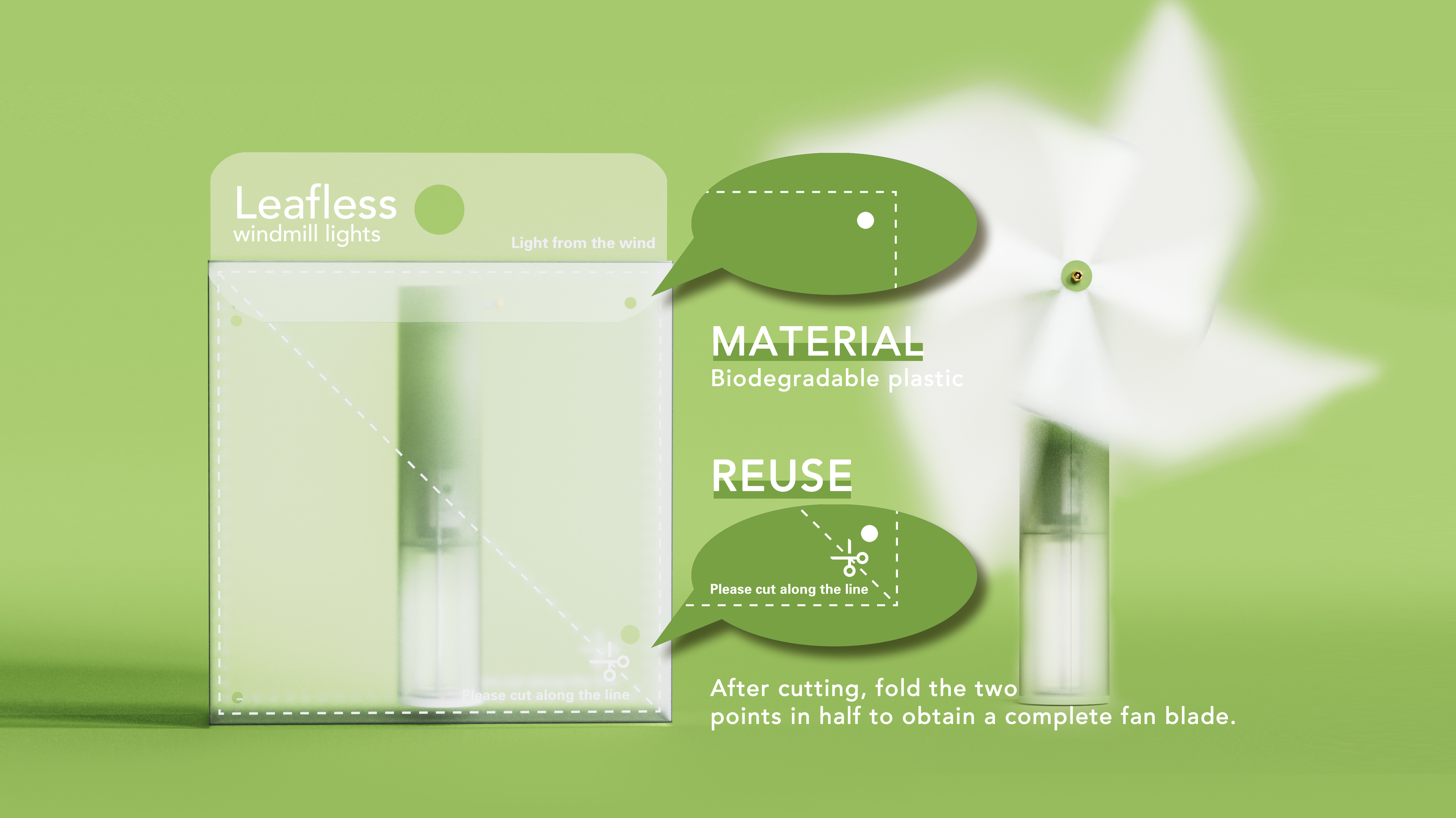 Cultural creation，