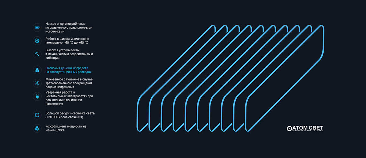 Industry，led，Horizontal grain，factory，lamps and lanterns，