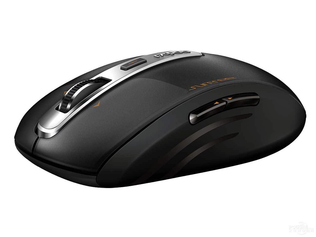 mouse，keyboard，