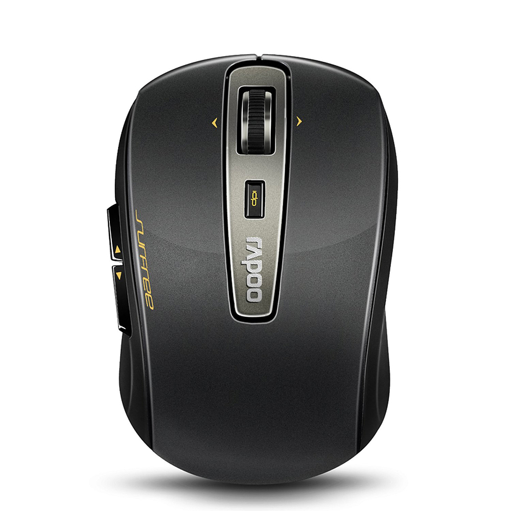 mouse，keyboard，