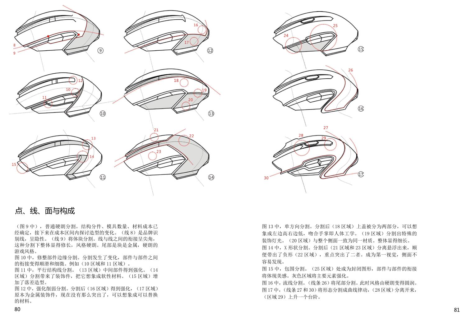 mouse，keyboard，Gaming Mouse，