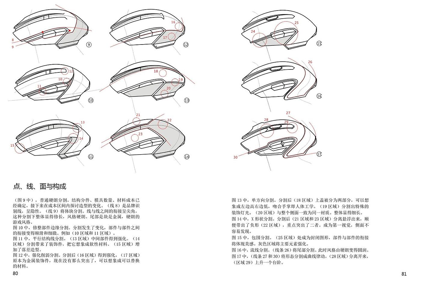 鼠标，键盘，游戏鼠标，