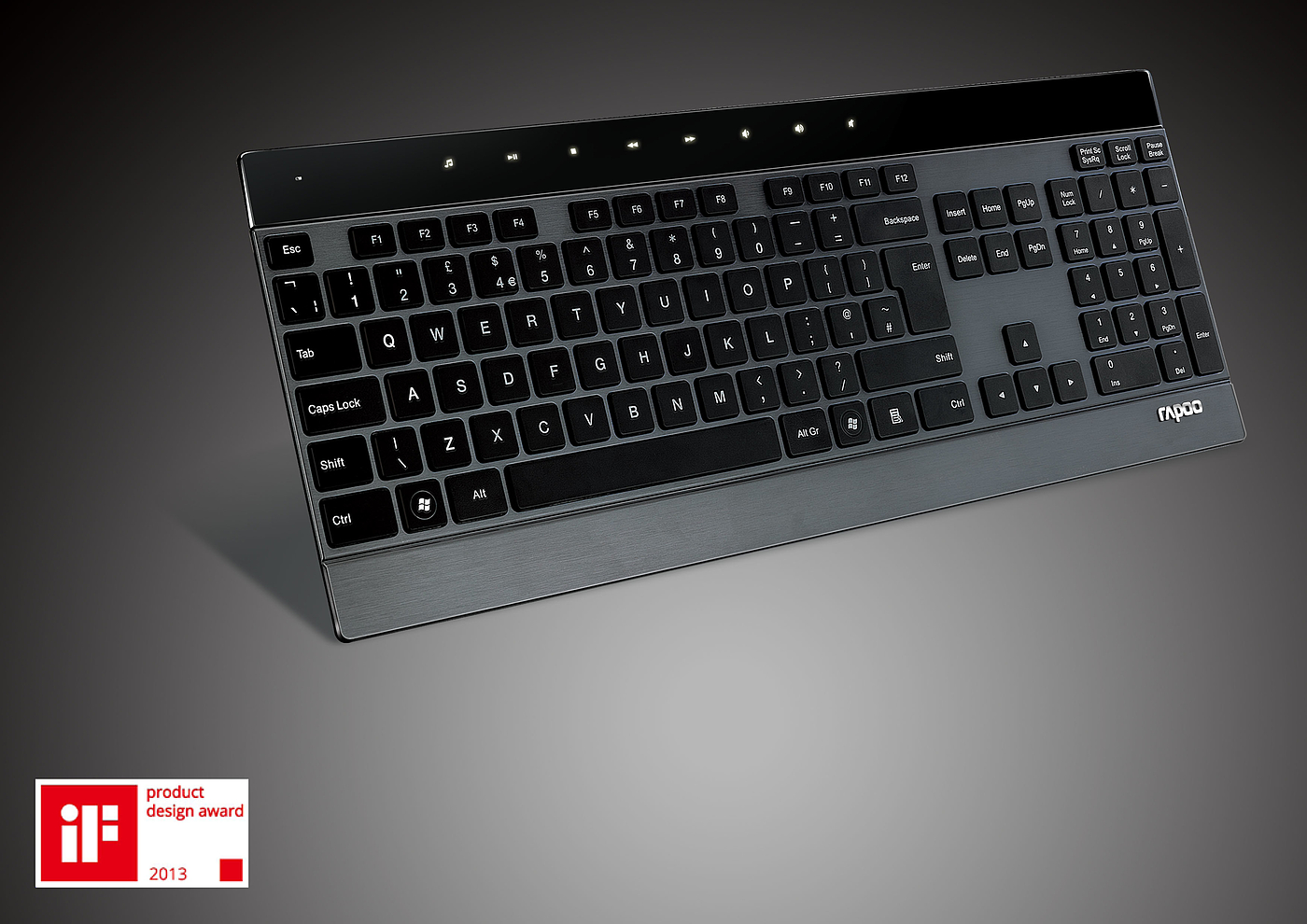 keyboard，mouse，