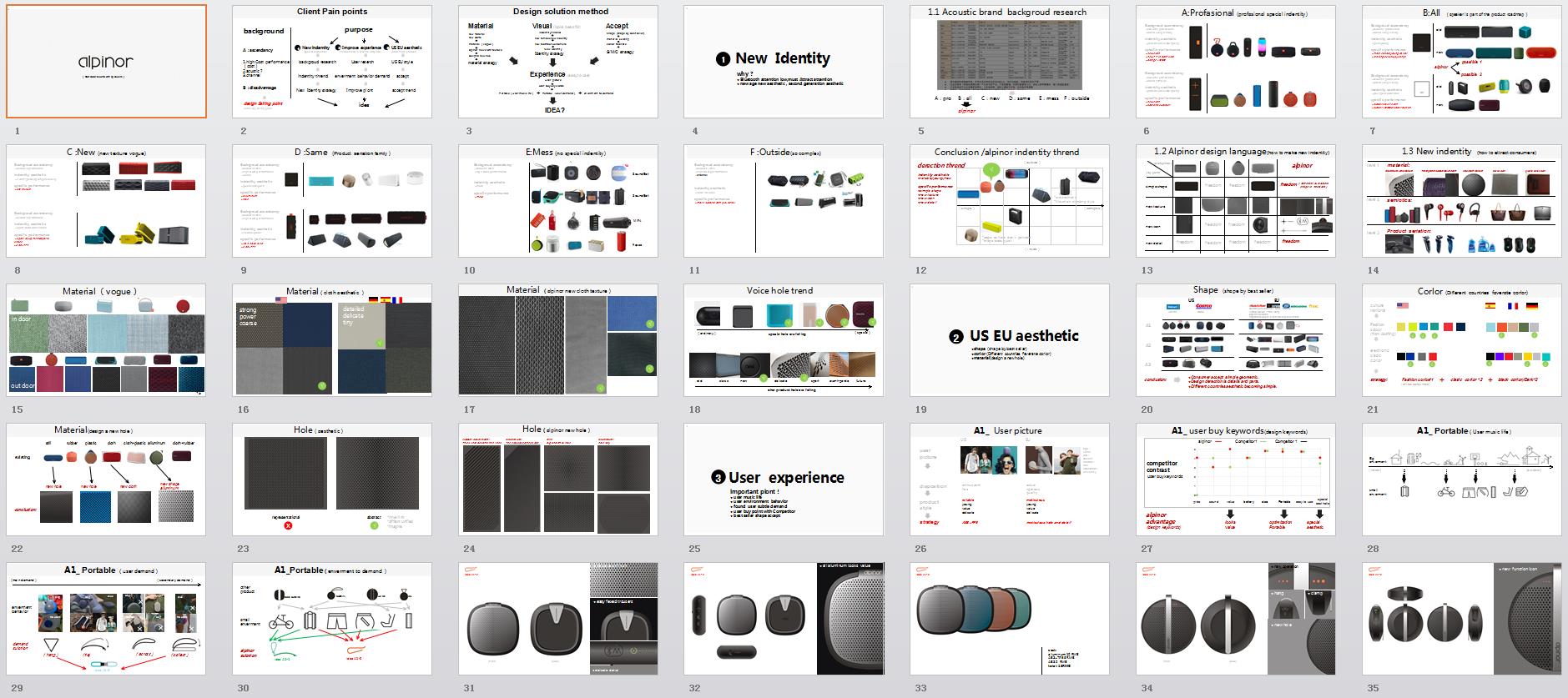 loudspeaker box，Outdoor speaker，Home speaker，