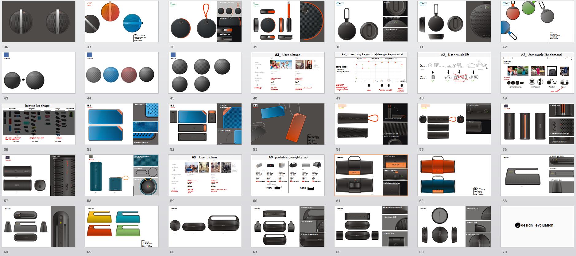 loudspeaker box，Outdoor speaker，Home speaker，