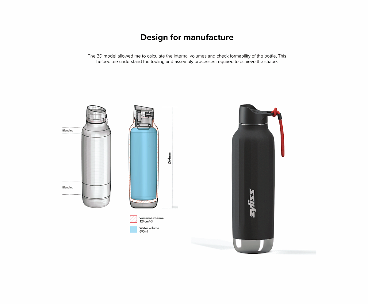 Hydration，Water bottle，Reusable，innovate，