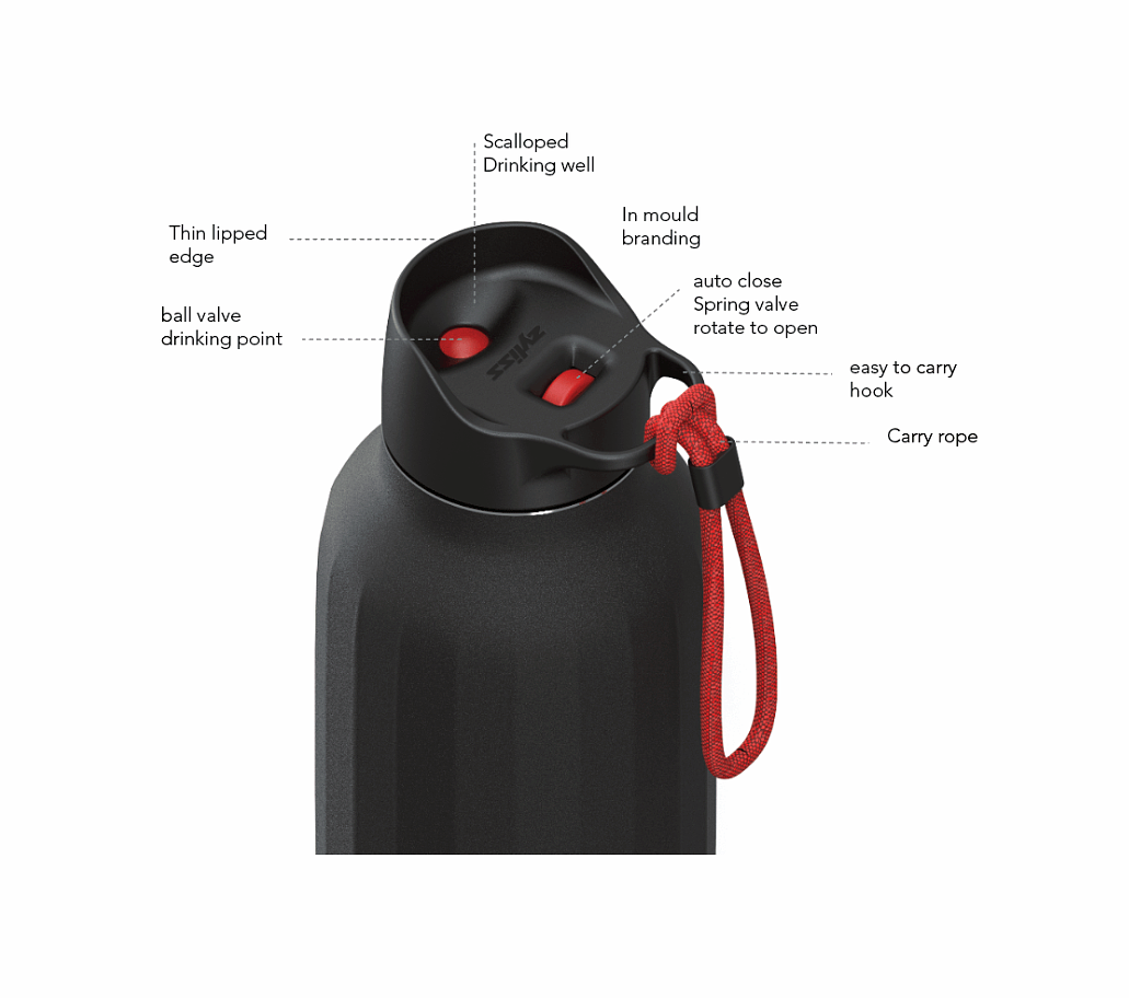 Hydration，Water bottle，Reusable，innovate，