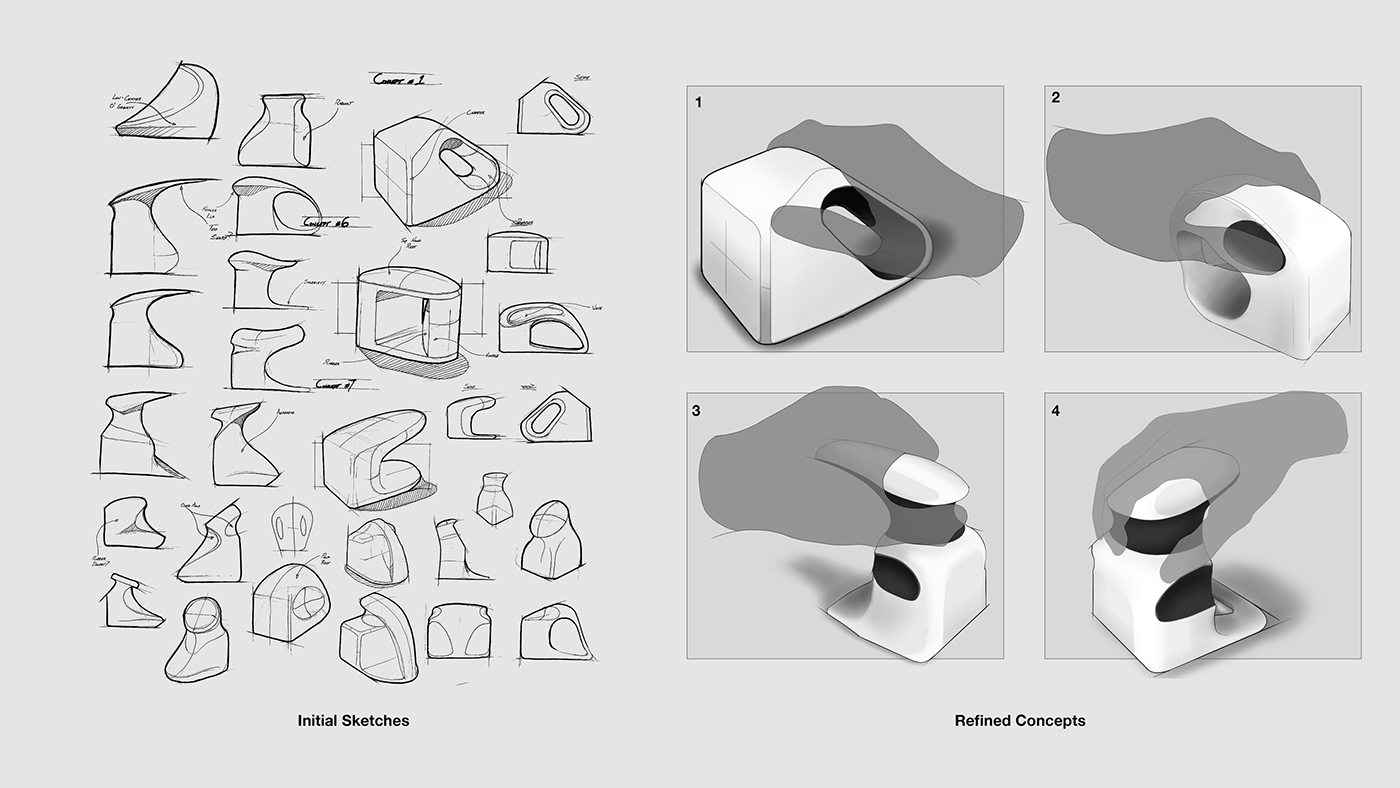 Coaptech，medical apparatus and instruments，medical care，Ergonomics，