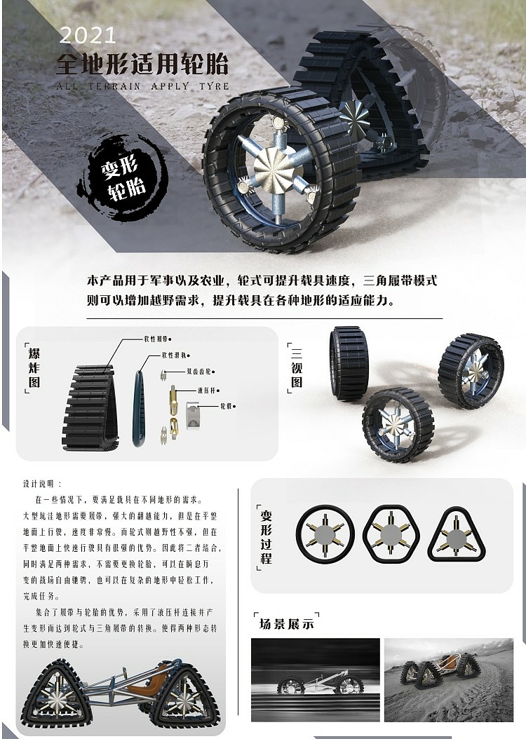 tyre，