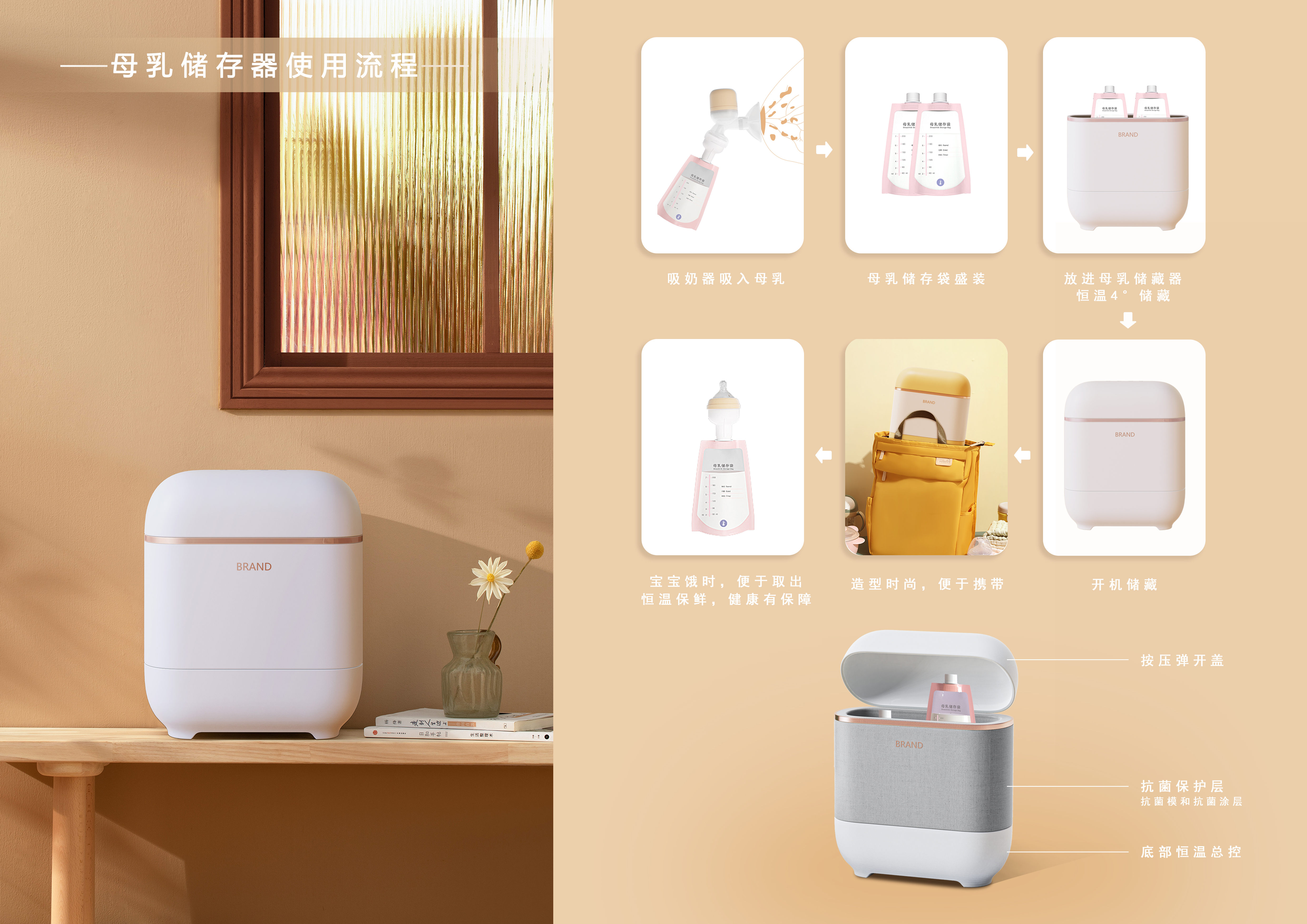 Household appliances，Maternal and infant products，cold storage，Portable，individualization，Open triplet，Working women，