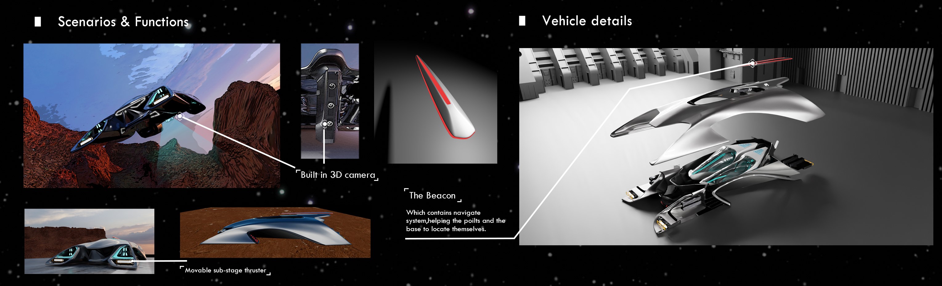The 9th SAIC international challenge，Nanjing Institute of Technology，R – Space Mars，