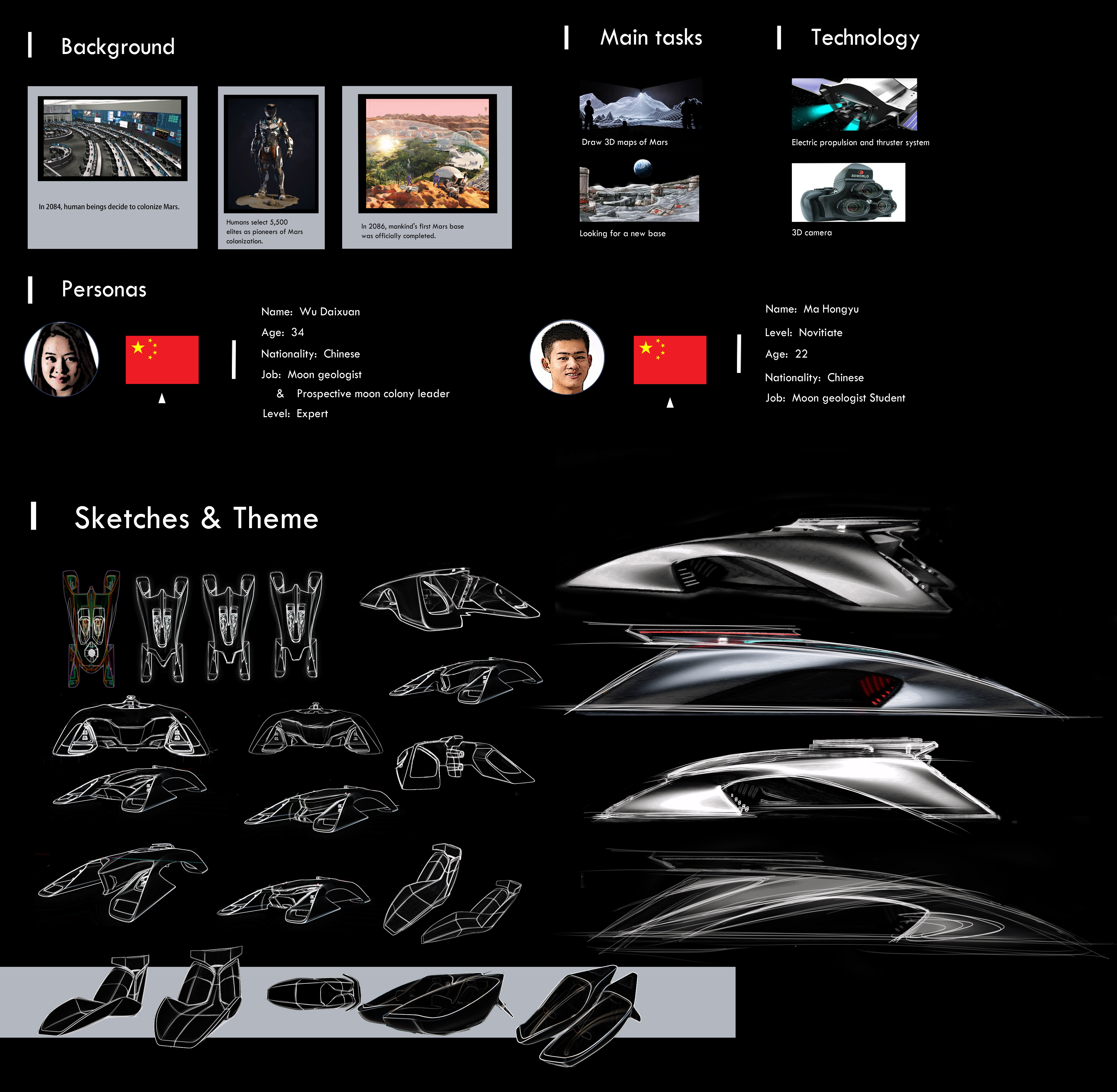 The 9th SAIC international challenge，Nanjing Institute of Technology，R – Space Mars，