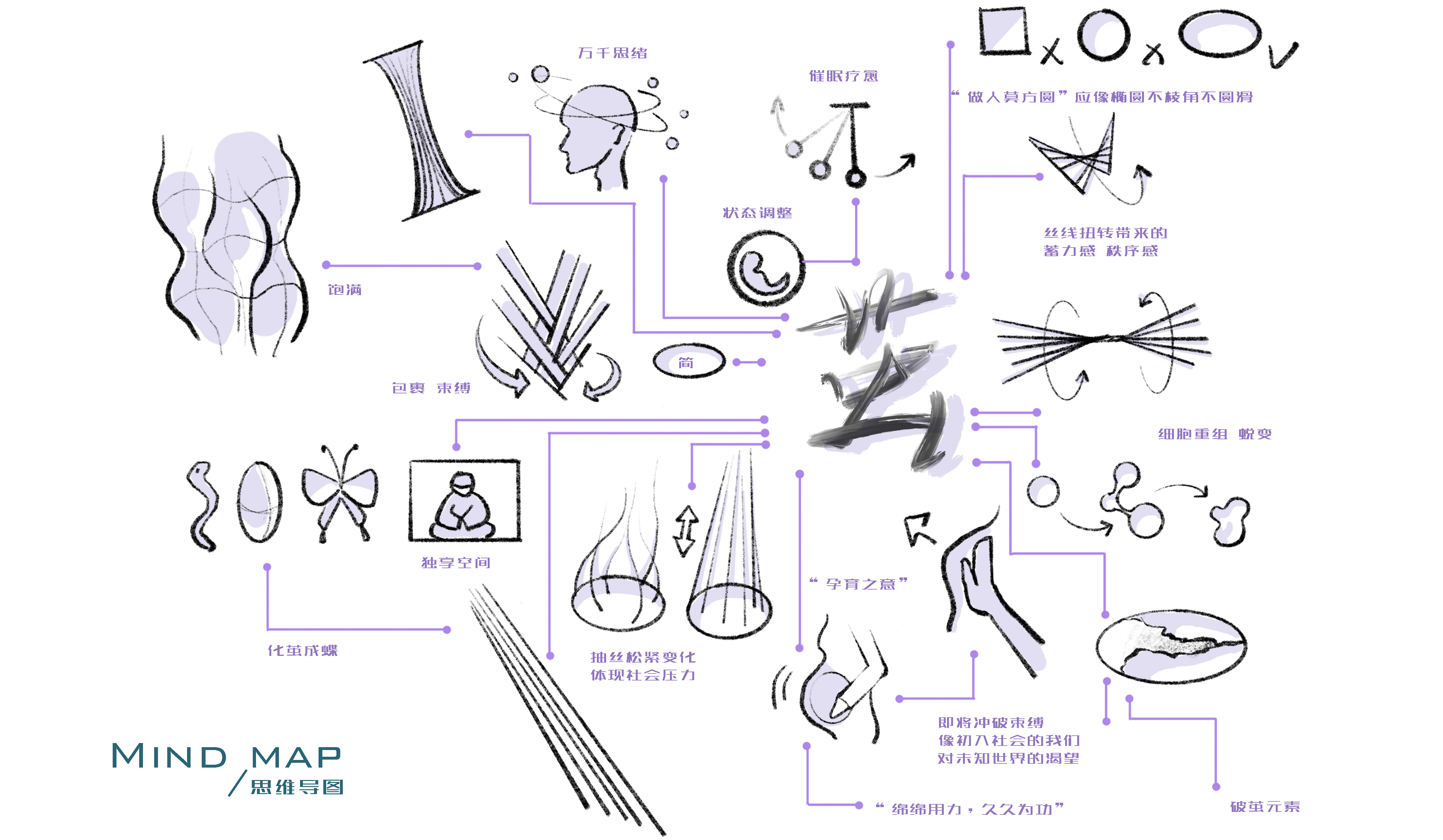 The 9th SAIC international challenge，Lu Xun Academy of Fine Arts，Silk domain，