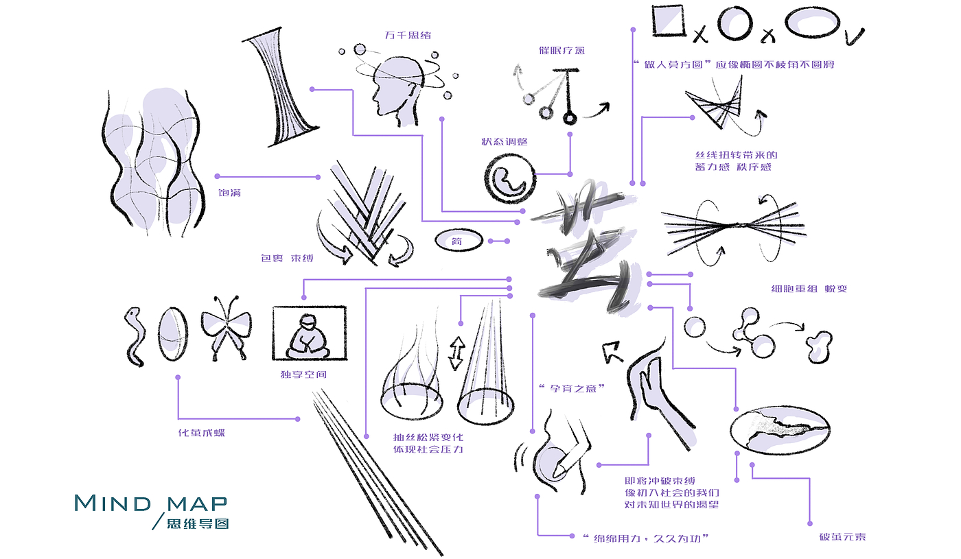 The 9th SAIC international challenge，Lu Xun Academy of Fine Arts，Silk domain，