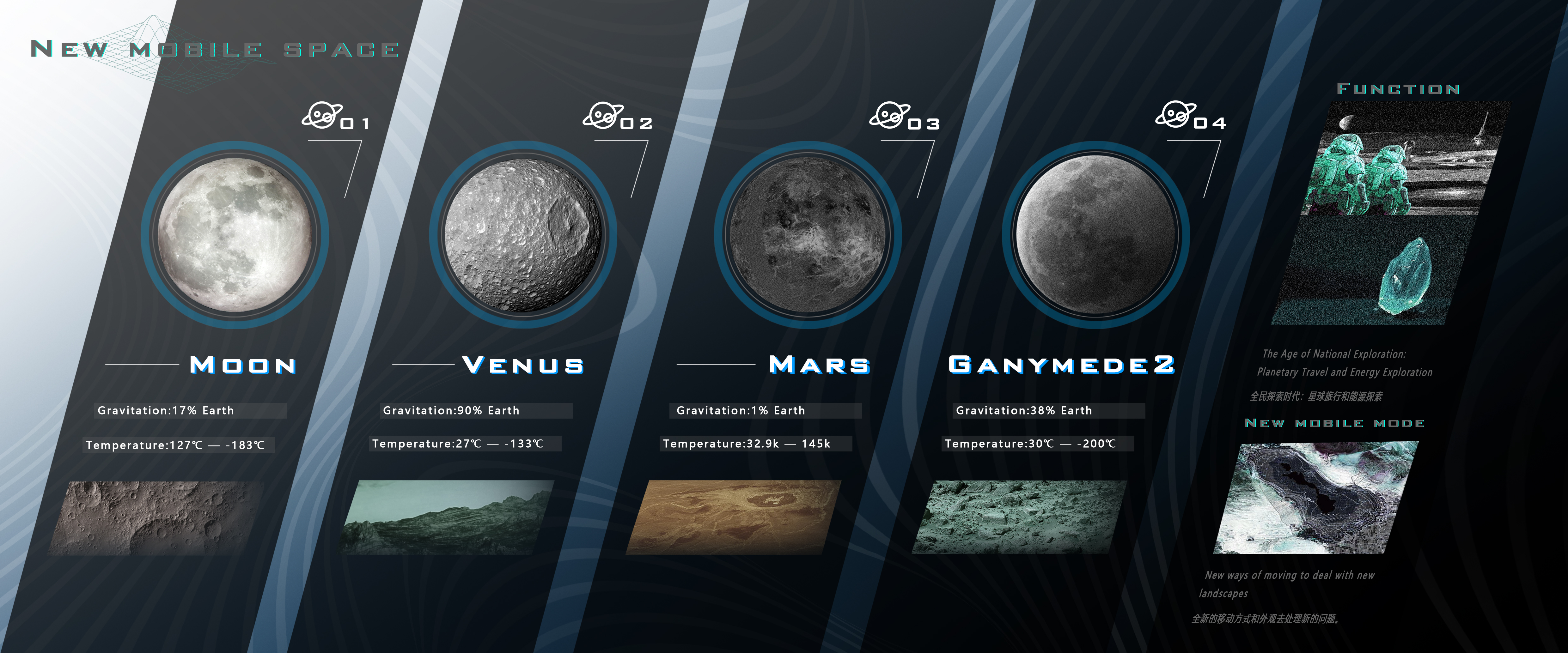 The 9th SAIC international challenge，Lu Xun Academy of Fine Arts，R-PIONEER，