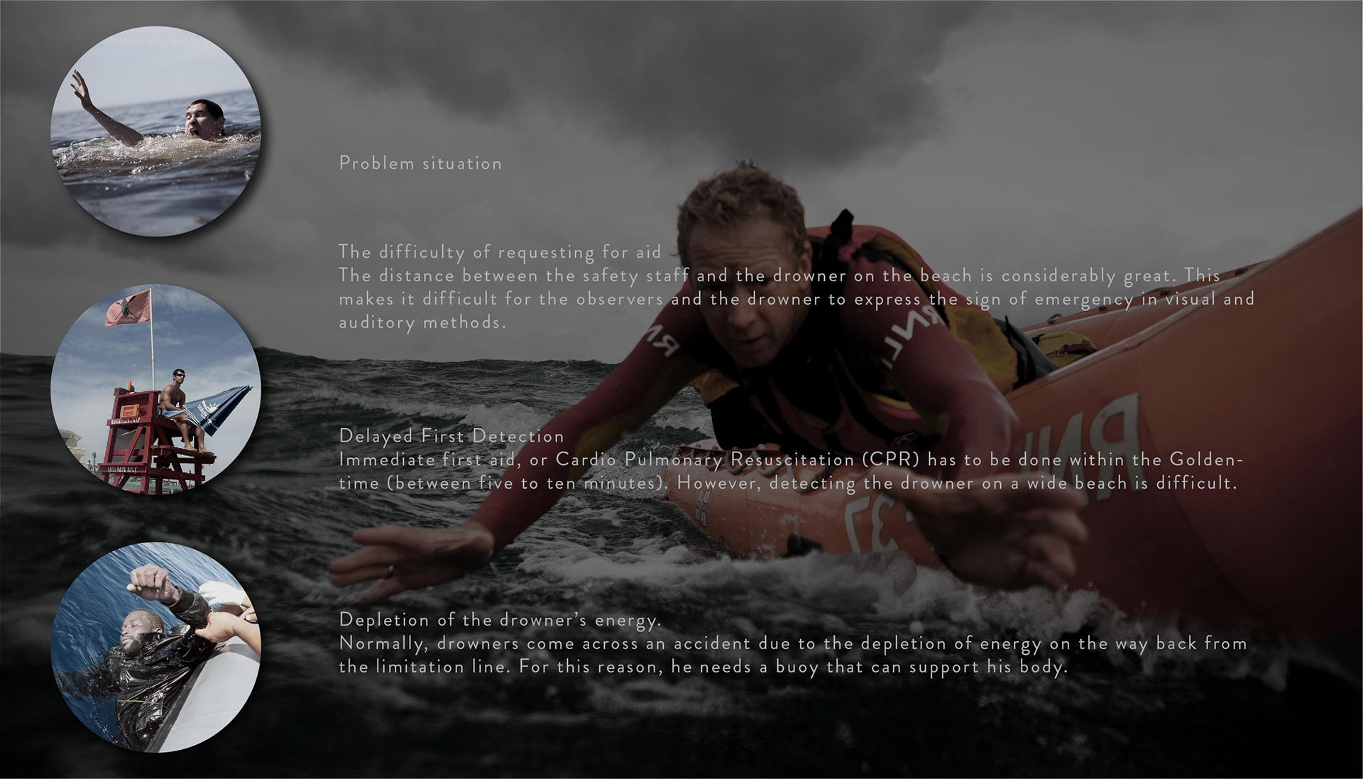 lifesaving，equipment，waters，aquatic，rescue，first aid，