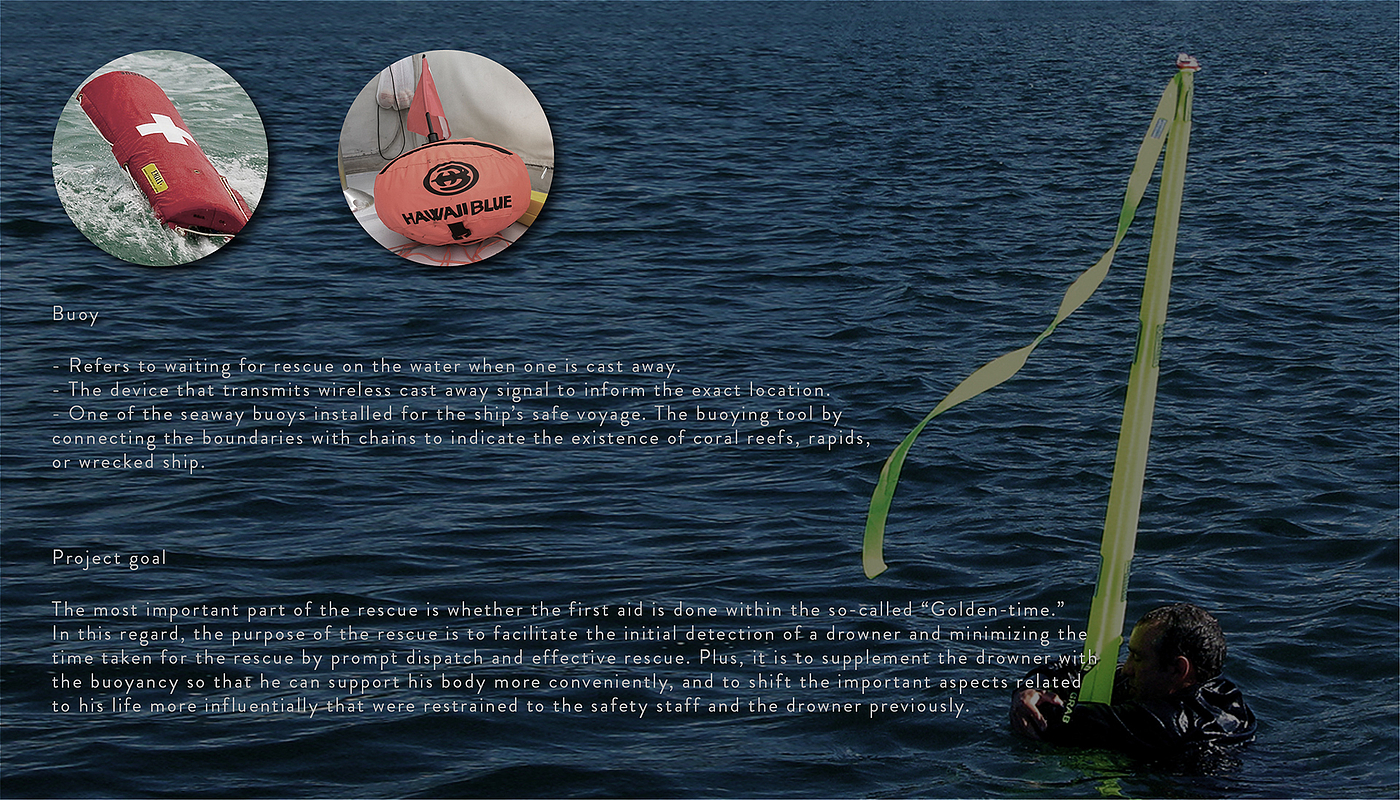 lifesaving，equipment，waters，aquatic，rescue，first aid，