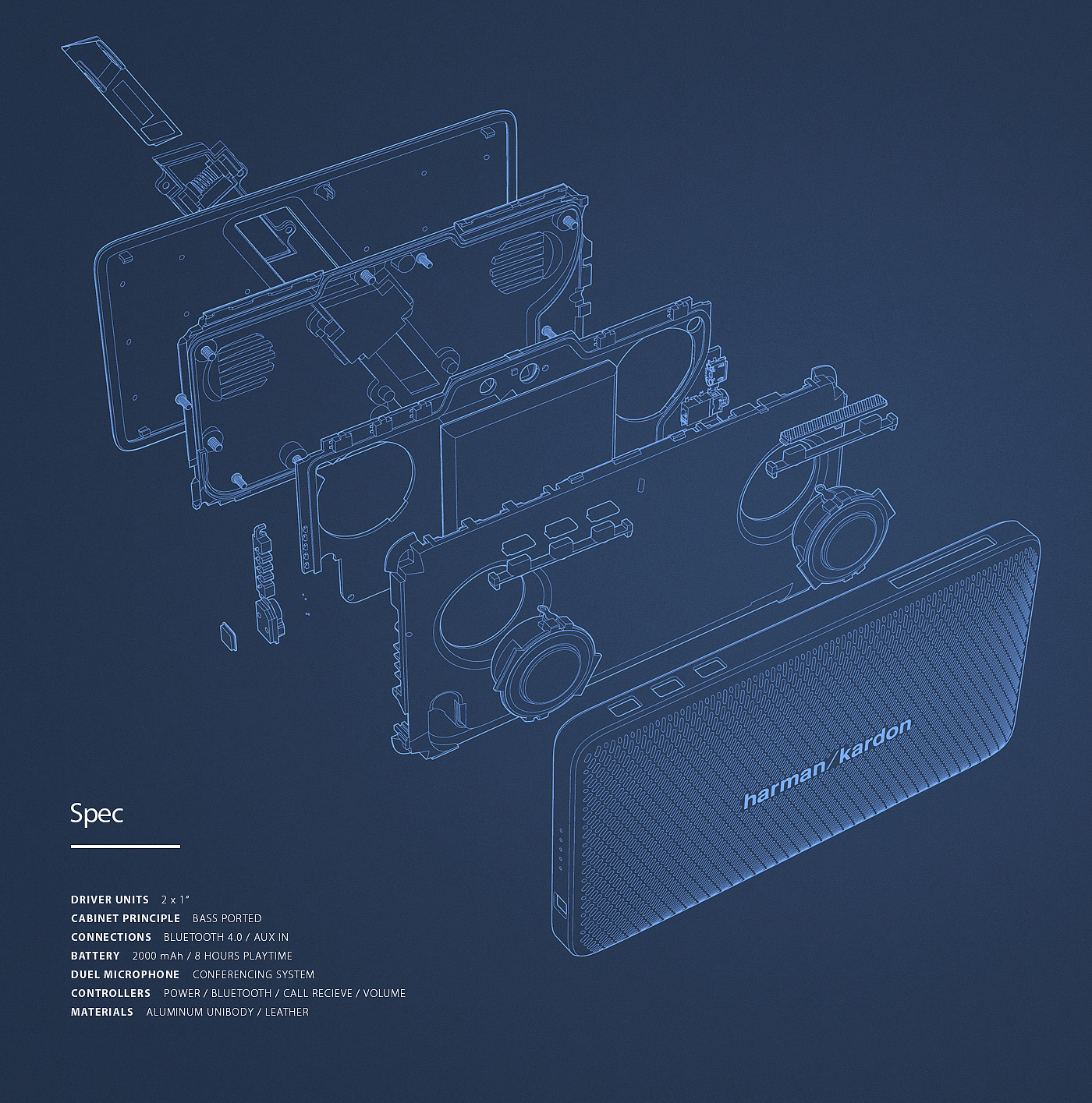 Harman Kardon，Portable，Bluetooth Speaker ，ESQUIRE，Mini，2015CES，2015if，Red Star Award，