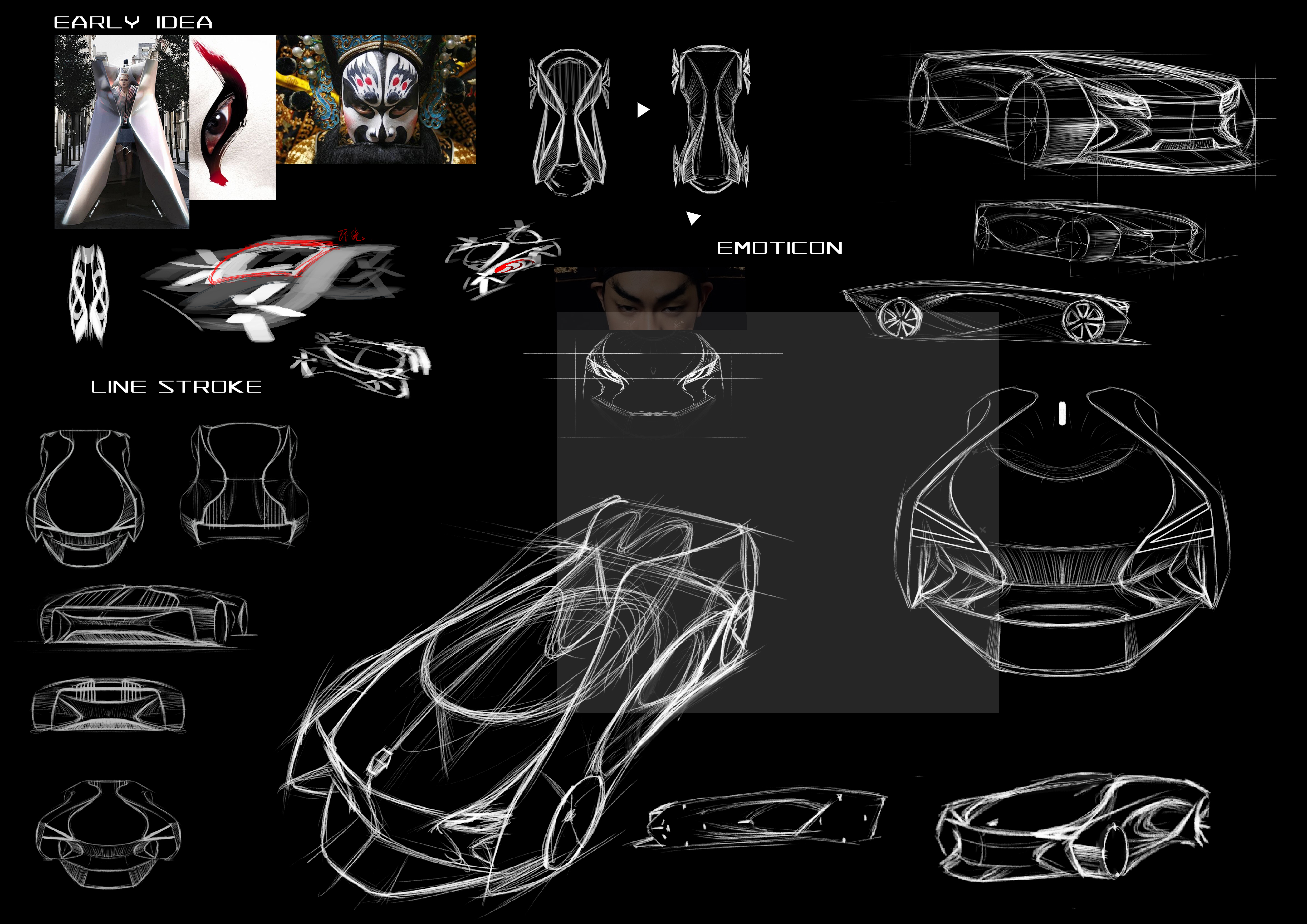 The 9th SAIC international challenge，jiangsu university ，EARLY SETCH，