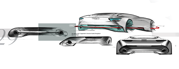 Hand drawn，Sports car，audi，fully automatic，concept，