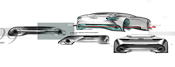 Hand drawn，Sports car，audi，fully automatic，concept，