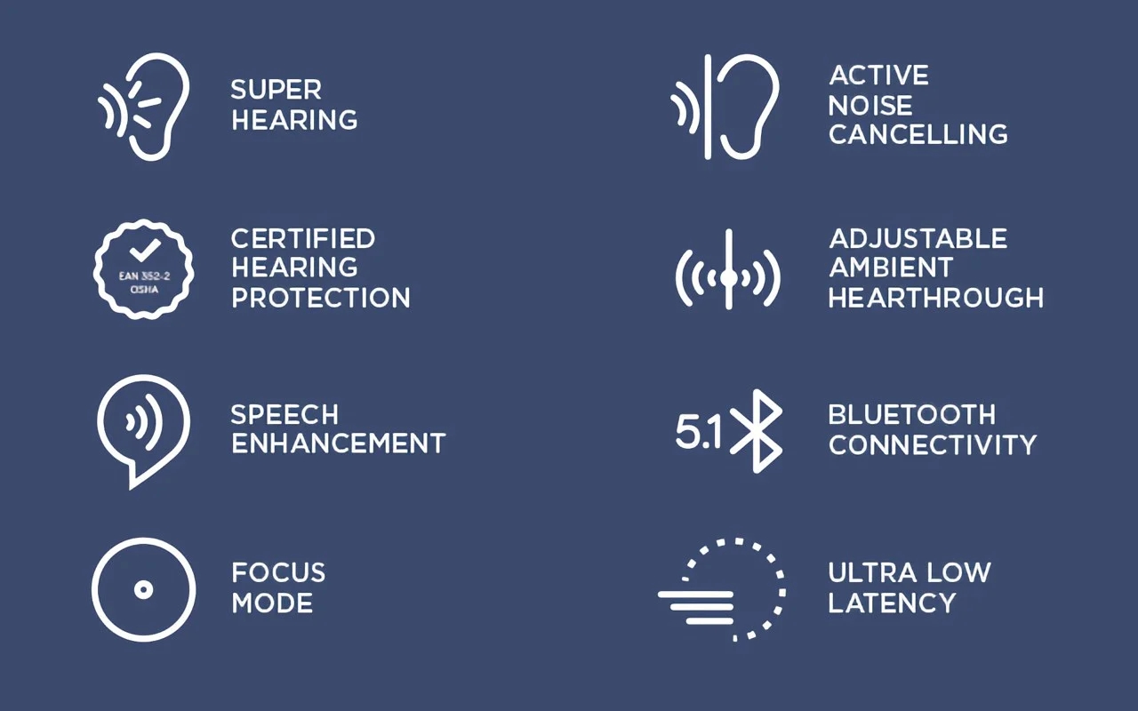 headset，dBud U，noise reduction，TWS earplugs，