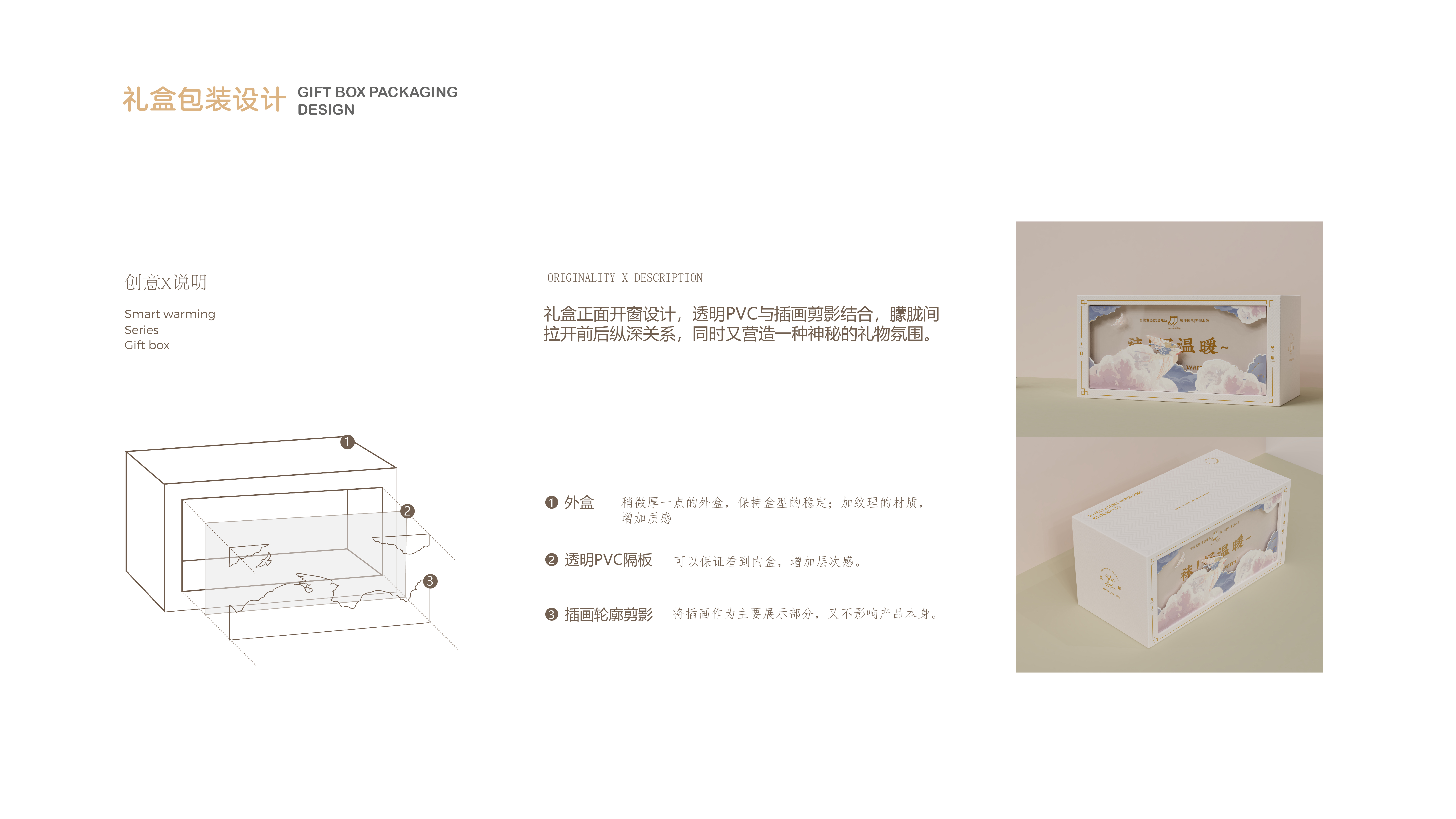 sample reels，Wireless charging，Medical health，packing，Keyshot rendering，