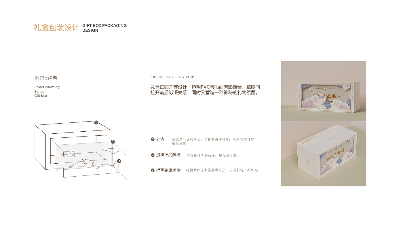 sample reels，Wireless charging，Medical health，packing，Keyshot rendering，