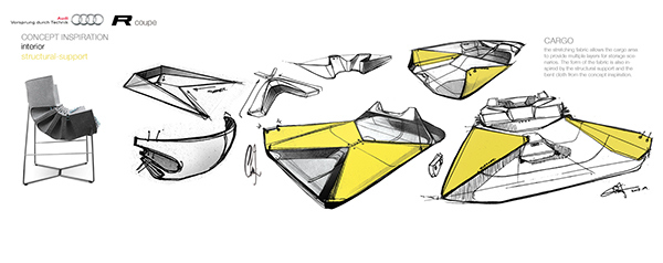 Hand drawn，Sports car，audi，fully automatic，concept，