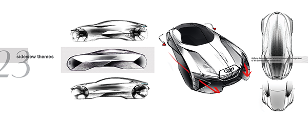 Hand drawn，Sports car，audi，fully automatic，concept，