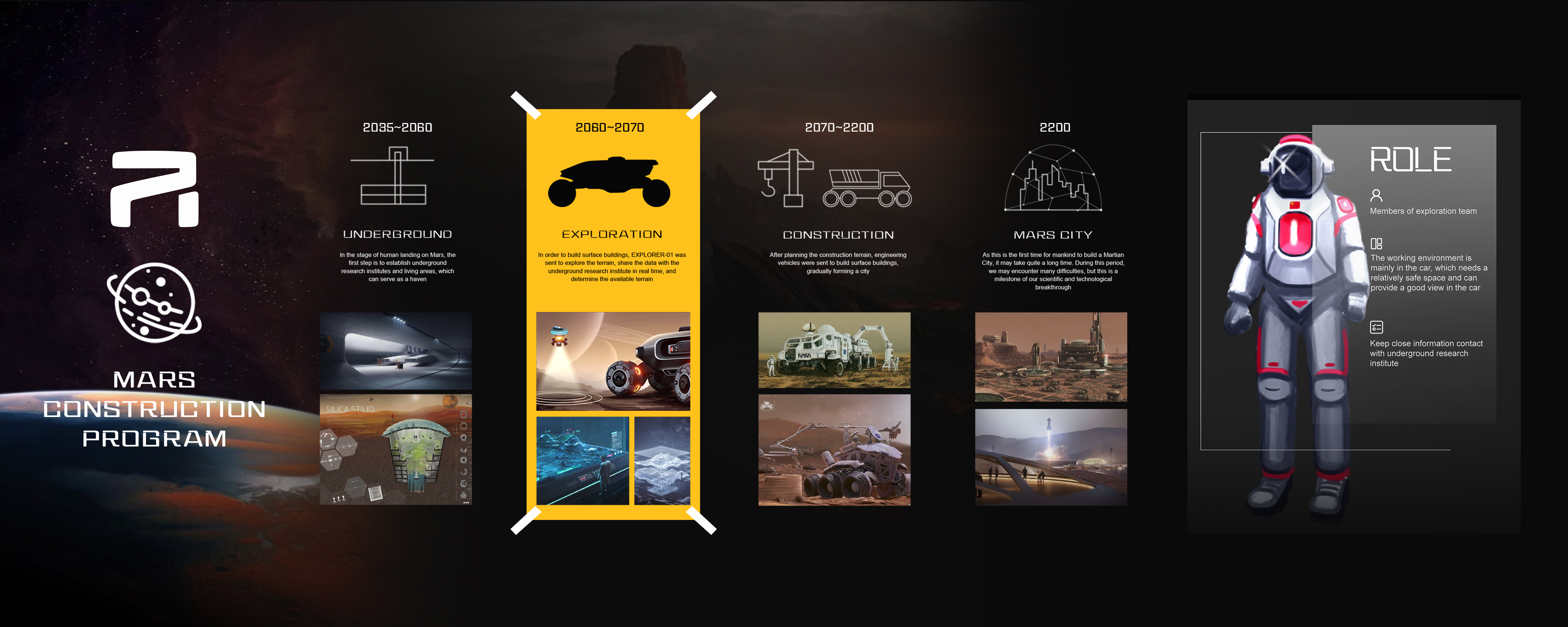 The 9th SAIC international challenge，Beijing University of Technology，R-mars Explorer 1，